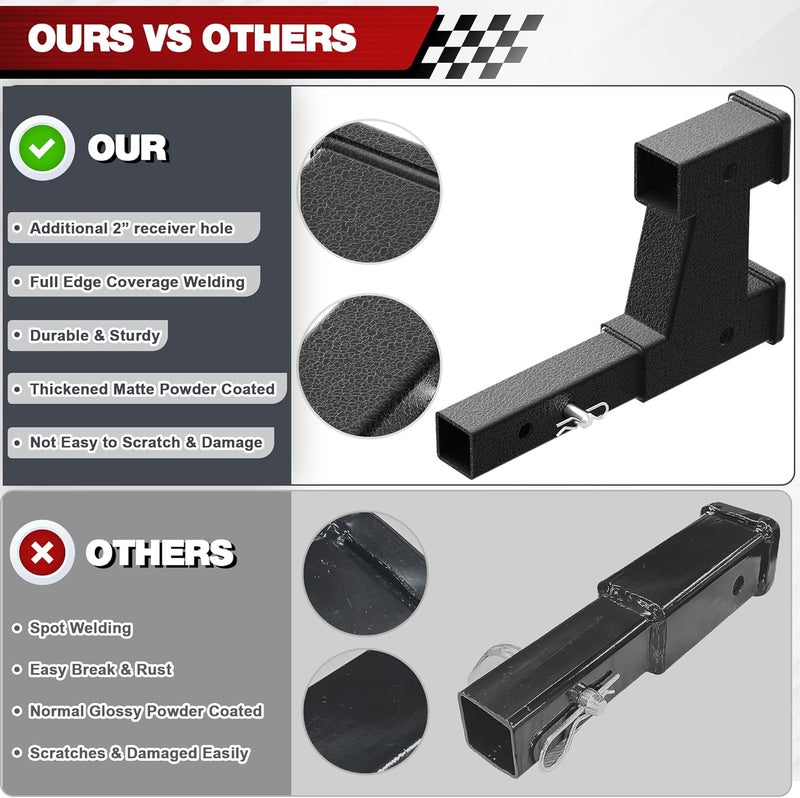 longsen 2 Inch Hitch Extension - Dual Receiver for Trailer & Bike Rack, Adjustable Length 7.3-9.3 Inches, Includes Pin, Clip, 5000lbs - Image 4